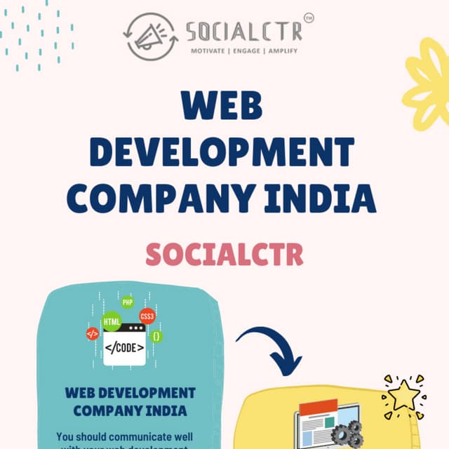 Hiring the Best Web Development Company in India