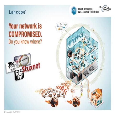 cs presentation on the social engineering types.pptx