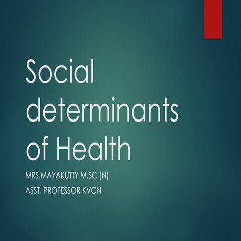 the Social Determinants of Health Topic 3