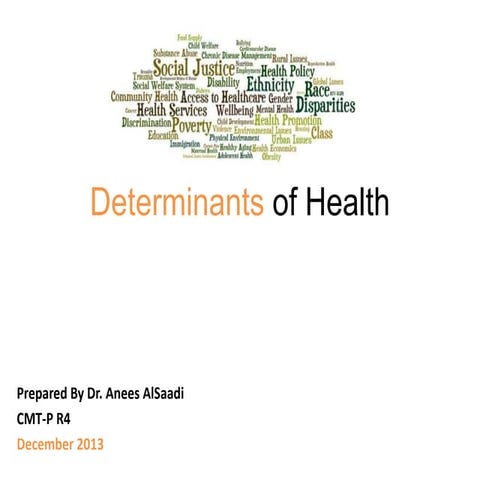 Social determinants of health