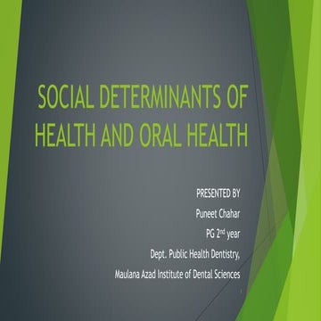 Social determinants of health and oral health