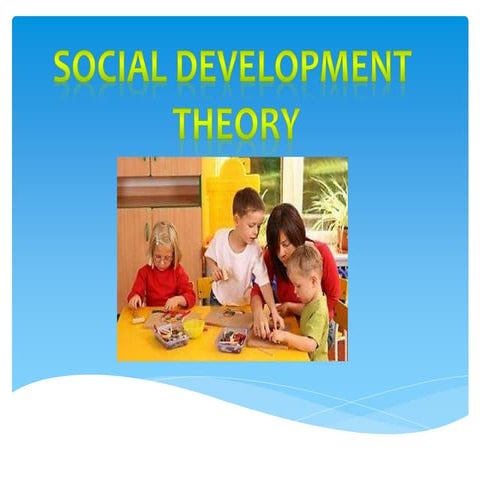 Social Development Theory-Vygotsky.pptx