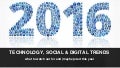 Social digital tech trends 2016 