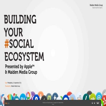 Building your Social Ecosystem: Amol Waishampayan