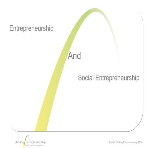 Social Entrepreneurship for Young Entrepreneurs