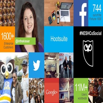 Social Media for Healthcare Organizations