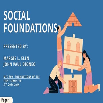 SOCIAL FOUNDATIONS .pptxasdasdasdasdasdasdasd