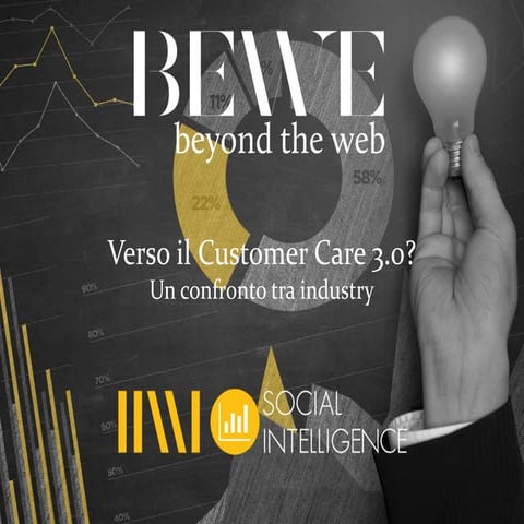 Analisi web Customer Care con Social Intelligence | BEWE