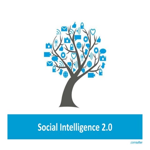 Social Intelligence 2.0