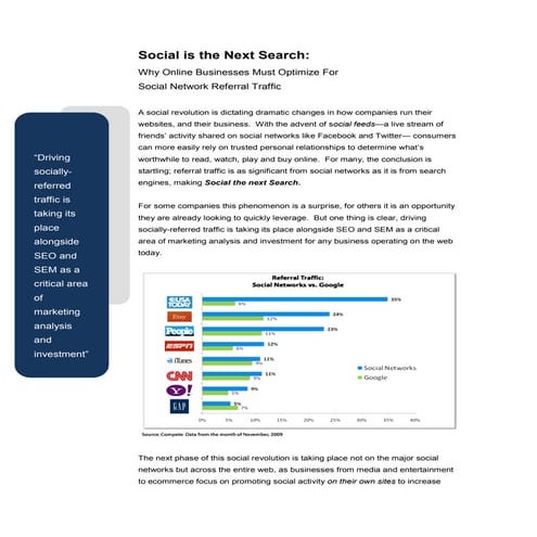 Social Is The Next Search 2010