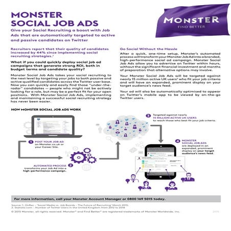 Monster UK 2011 Presentation | PPT