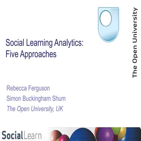Social learning analytics:  LAK 2012