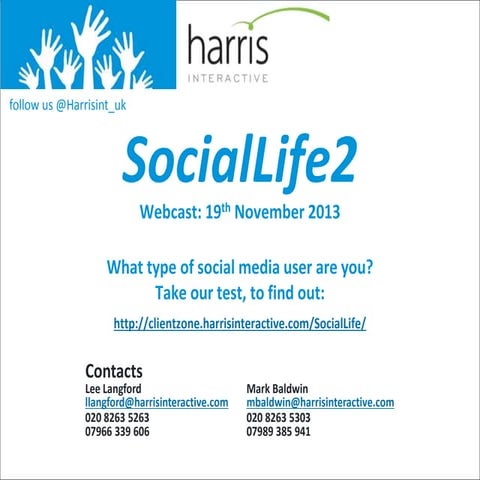 UK Social Media Usage Trends - September 2013