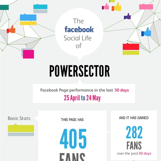 Social life of powersector