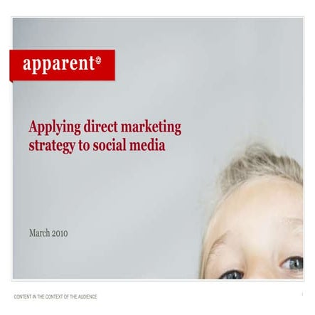 Social Media meets Direct Marketing