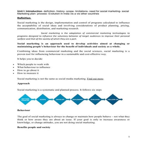 Social marketing 1 2 3 mod