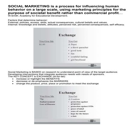 Social marketing summary