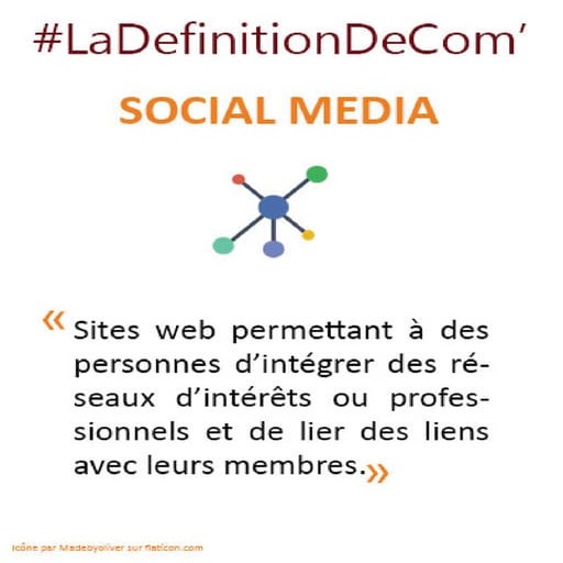 Définition du Social Media