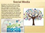 social media marketing companies long island - NY