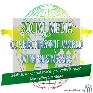 SOCIAL MEDIA - Connecting the World...