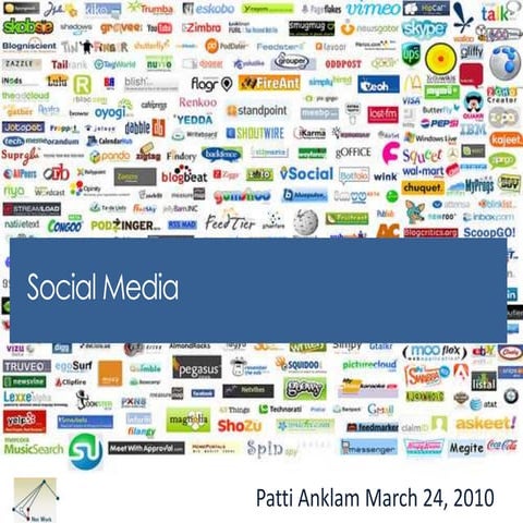 Social  Media    Four  S Ms