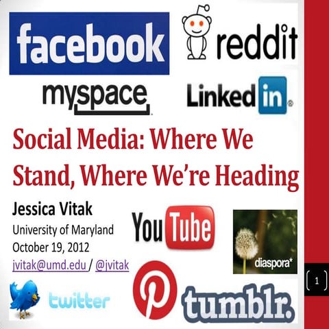 Social Media: Where We Stand, Where We’re Heading