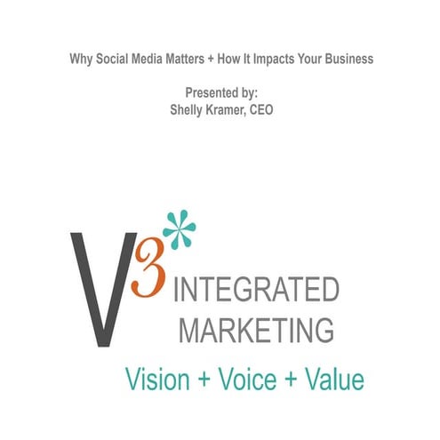 Social Media: Why It is Critical to Business Today