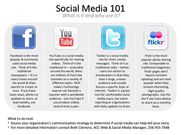 News Organizations Chart