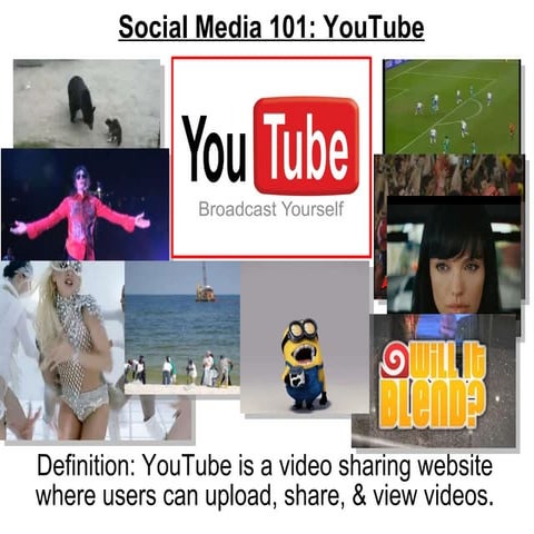Social Media 101: Youtube
