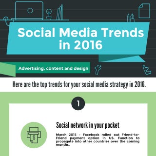 Social media 2016: design trends, a...