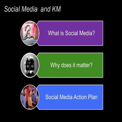 Social Media   Action Plan