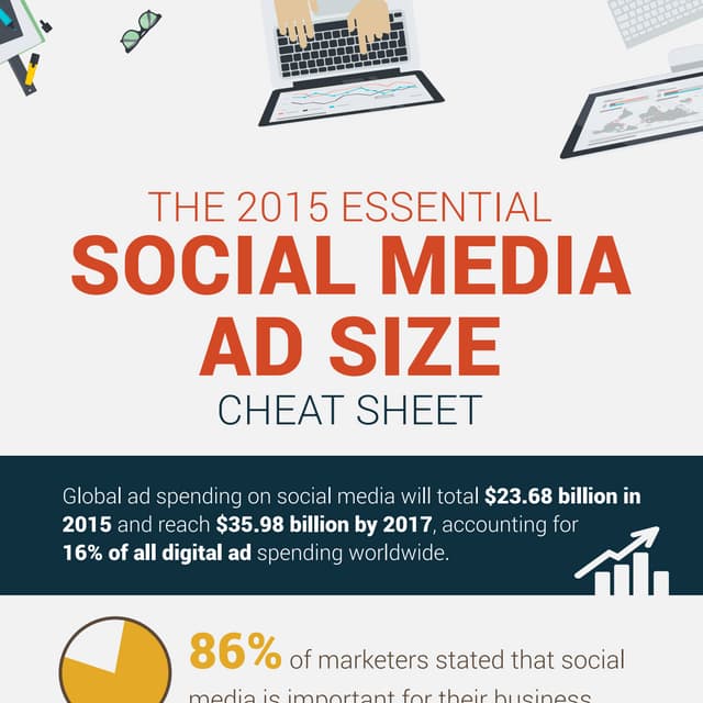 The 2015 essential social media ad size cheat sheet