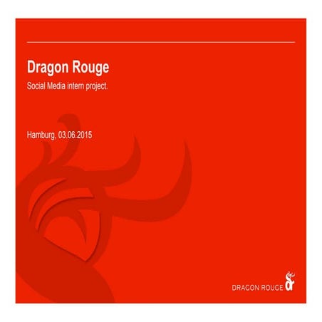 Social media analyse for your business.