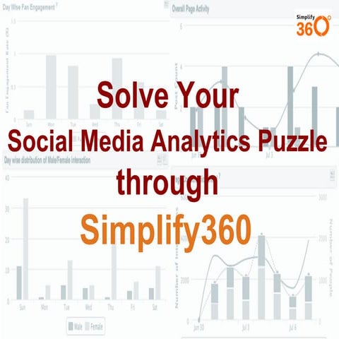 Social media analytics and measurement tool  - Simplify360
