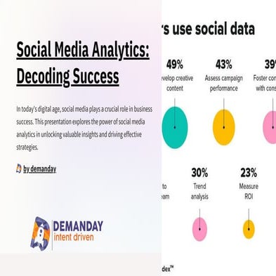 Social Media Analytics Decoding Success.pdf