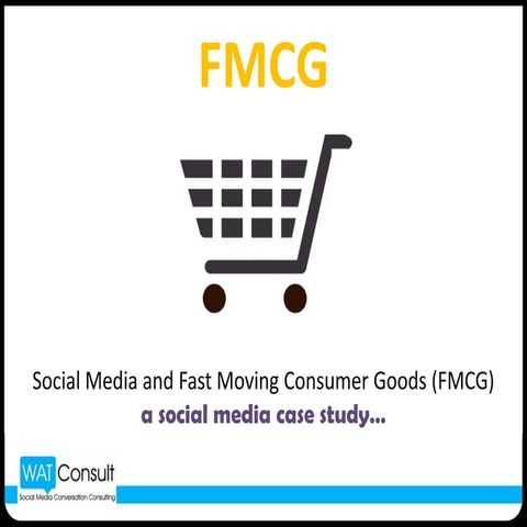 Social Media in FMCG Sector in India