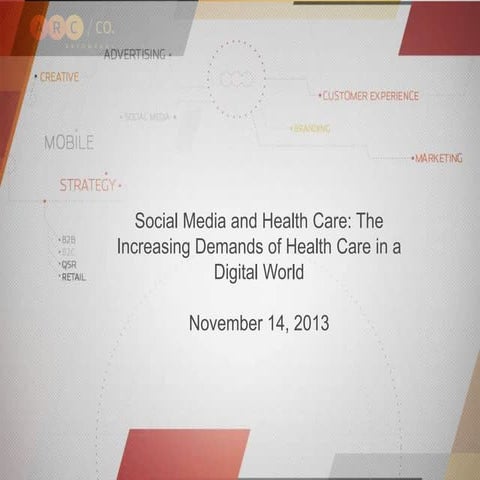 Social media and health care november 14, 2013