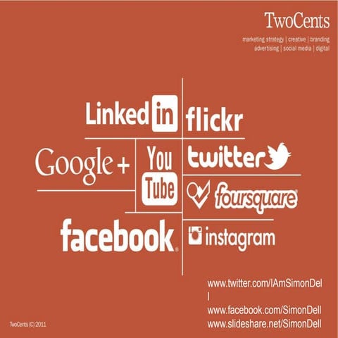 Social Media For Business | Zurich Workshop