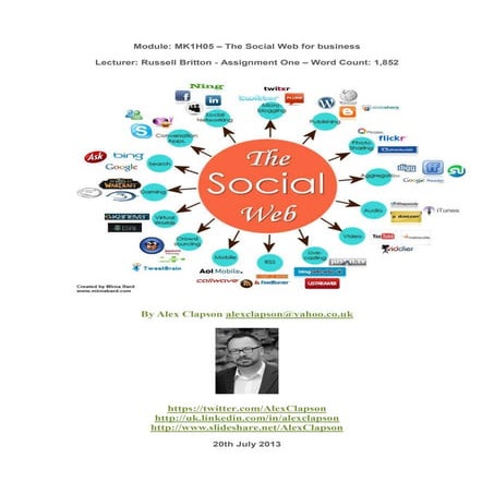 The Social Web for Business - Social Media Assignment. Alex Clapson 20th July...