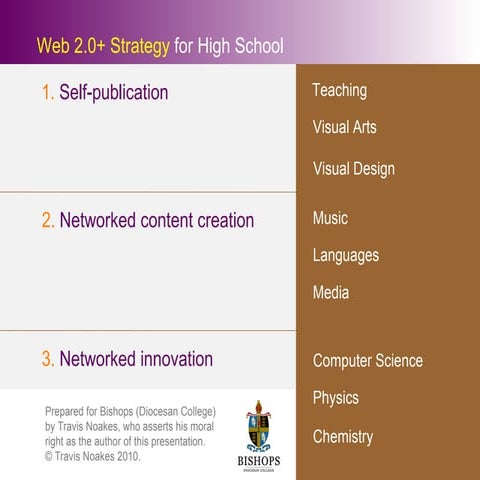 Web 2.0+ Strategy for High School