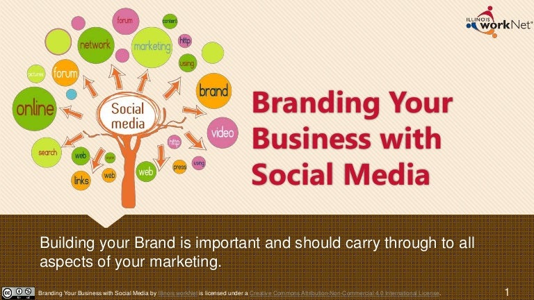 Branding Your Business With Social Media Presentation