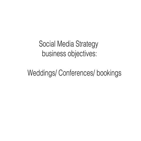 Social media business objectives