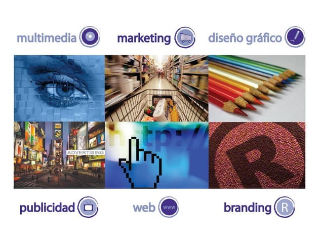 Perfiles Social Media México