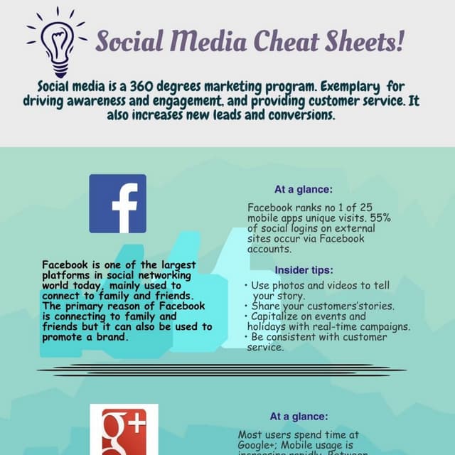 Social Media Cheat Sheet