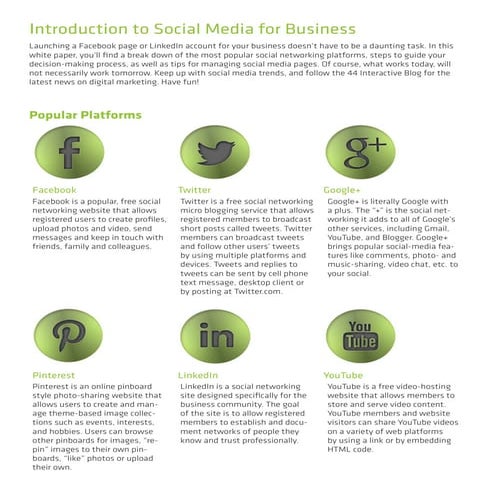 Social media cheat sheet for businesses