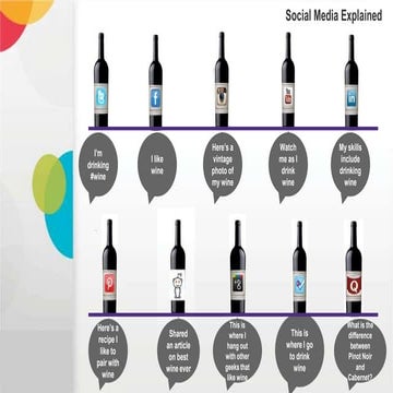 Social media explained