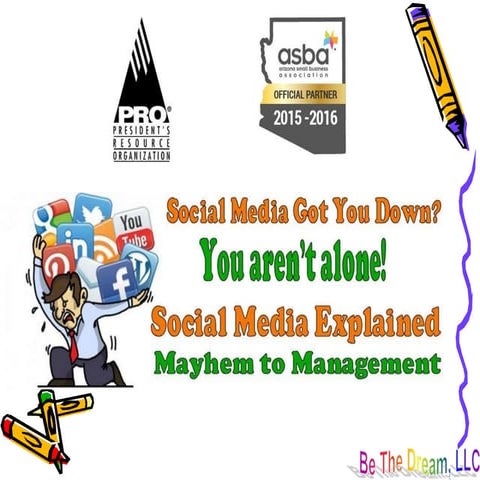 Social media explained 