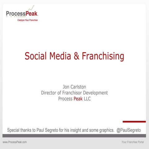 Social Media and Franchising