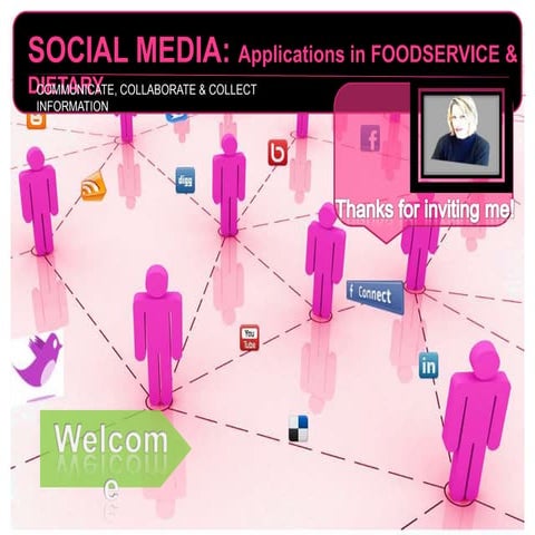 Social Media & Foodservice