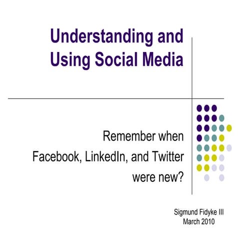 Social Media For Aitp Mar 2010